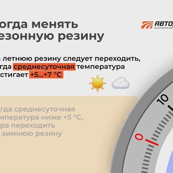 Источник: ГК «Автодор»