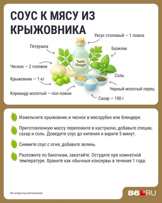 Источник: Серафима Пантыкина / Городские медиа