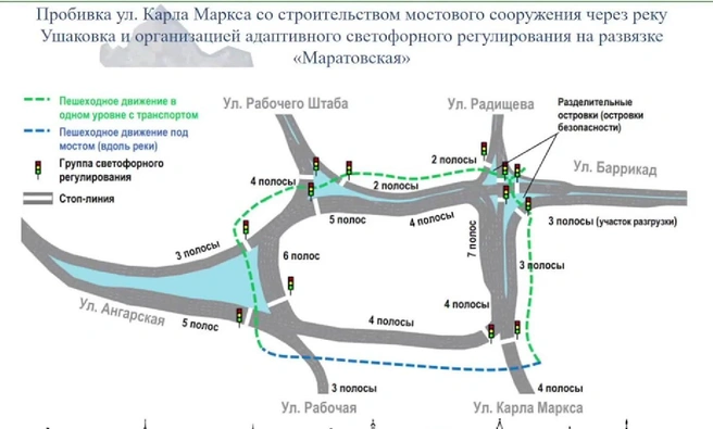 Вариант Маратовской развязки в одном уровне | Источник: скриншот презентации