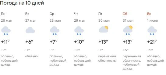 Источник: mail.ru