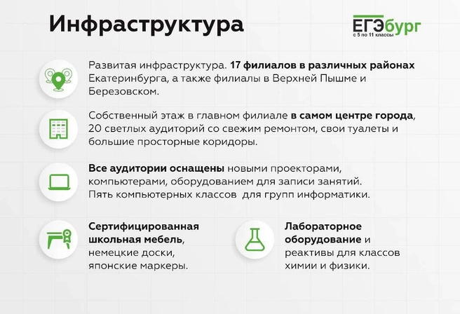 Масштаб серьезного лицея или гимназии достигнут благодаря десяти годам работы и многим миллионам рублей инвестиций в инфраструктуру | Источник: Ирина Калмыкова