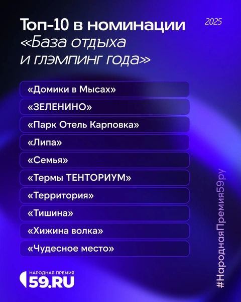 Источник: Анастасия Емельянова / Городские медиа