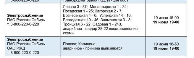 На дорогах отключились светофоры | Источник: 005красноярск.рф