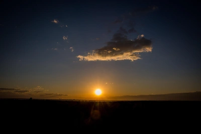 Двухдневная магнитная буря ожидается в Алтайском крае