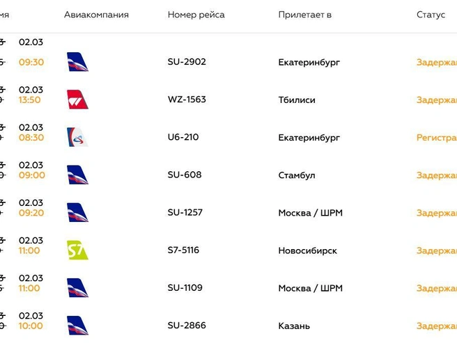На фотографии показано табло вылетов в аэропорту Краснодара. | Источник: krraero.ru