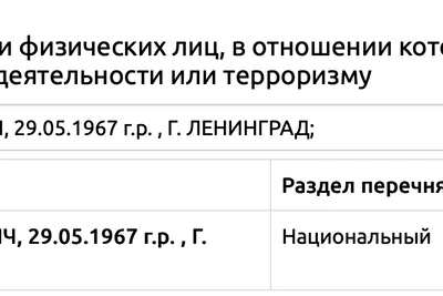 Основатель iGooods попал в список террористов
