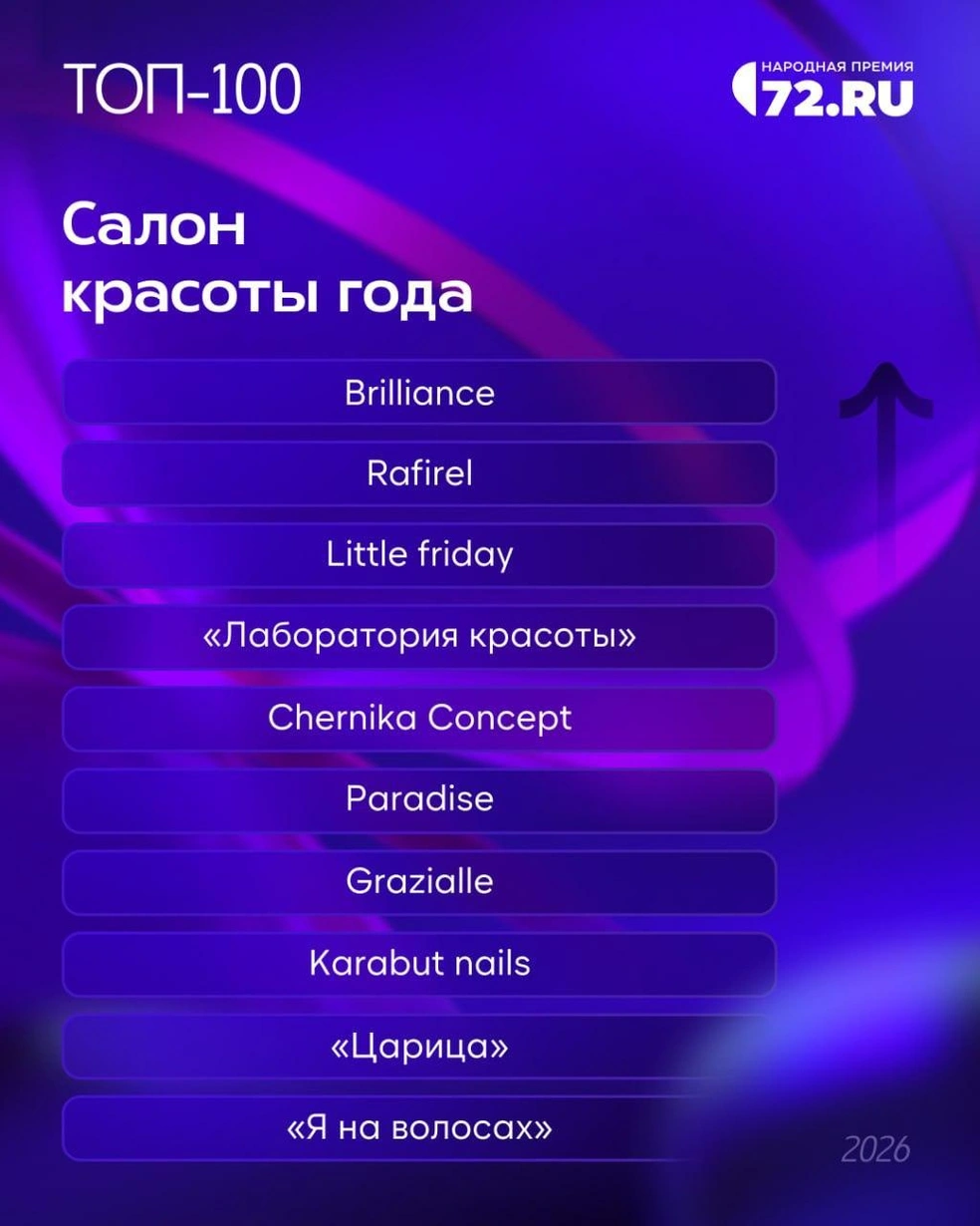 Источник: 72.RU