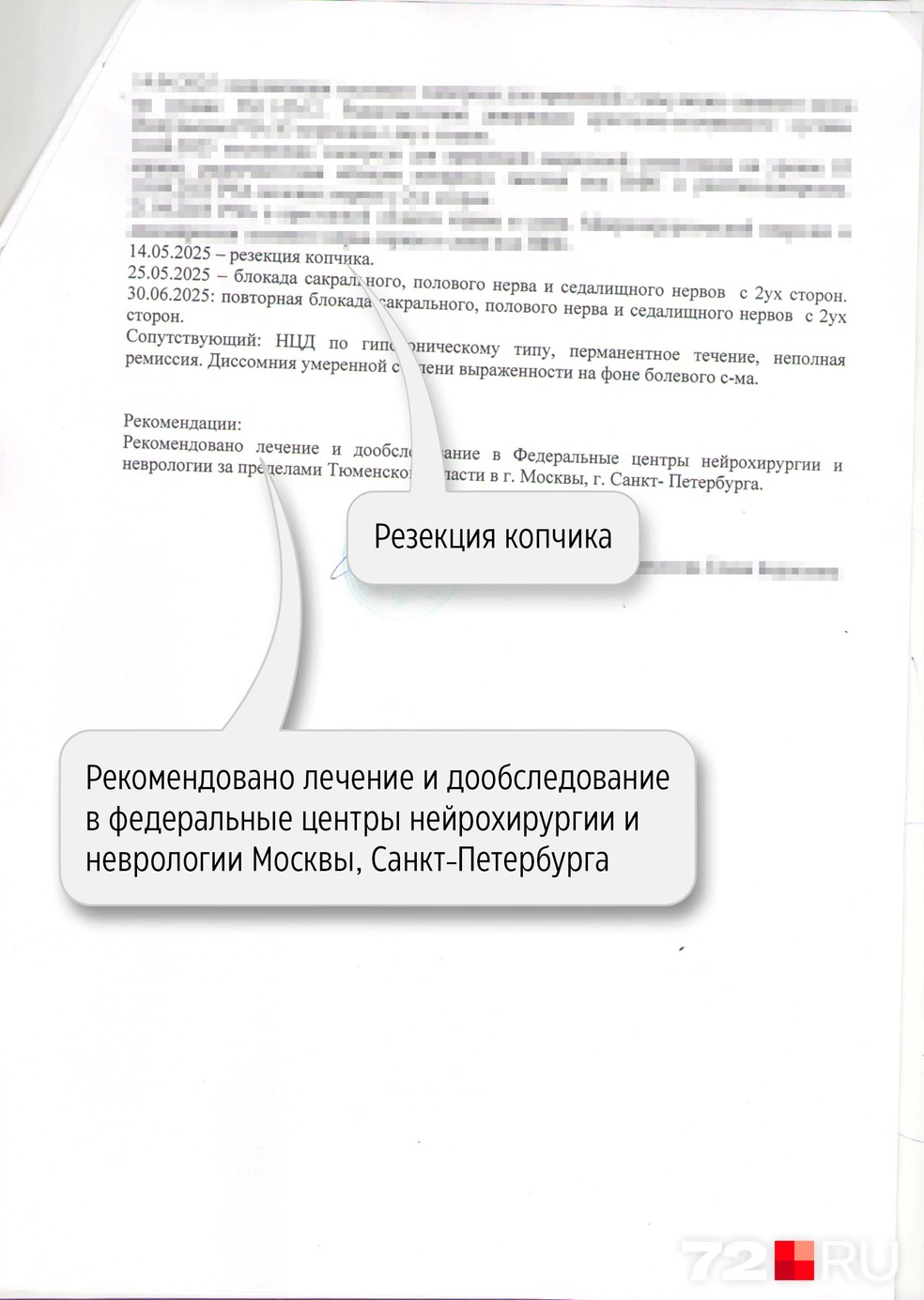 К этому моменту после операции по удалению копчика прошло уже больше года  | Источник: личный архив героини публикации