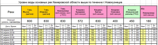 Источник: www.city-n.ru