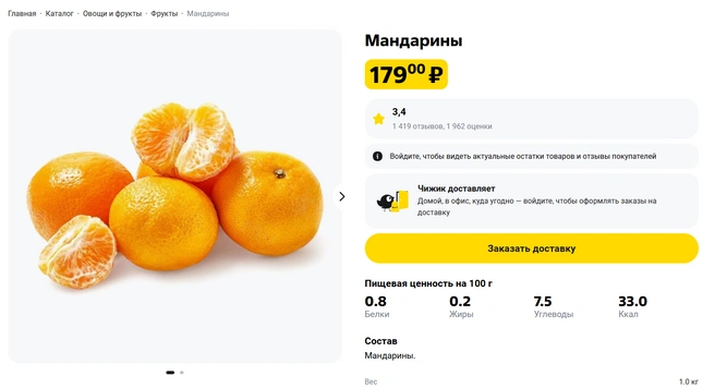 Источник: https://chizhik.club/
