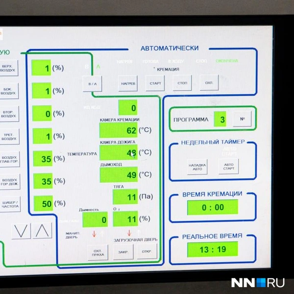 Источник: Кристина Калинина / NN.RU