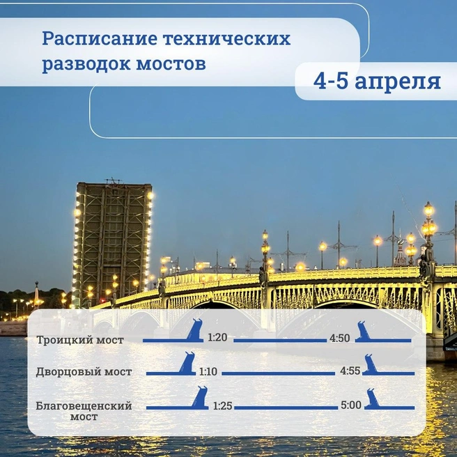 Ночью будет не проехать по трем мостам вместо одного Ночью будет не проехать по трем мостам вместо одного | Источник: СПб ГБУ «Мостотрест»