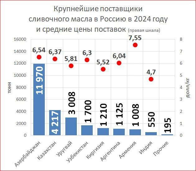 Источник: «Фонтанка.ру»