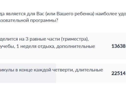 Источник: Госуслуги