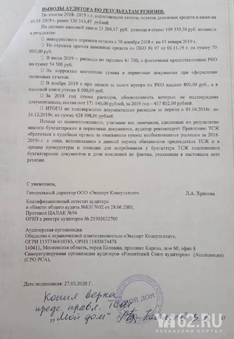 Результаты первого аудита