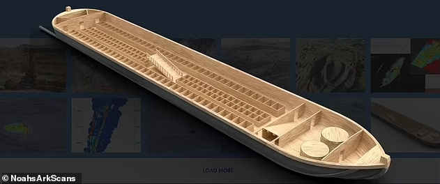 На рисунке изображено, как мог выглядеть ковчег | Источник: Noah’s Ark Scans
