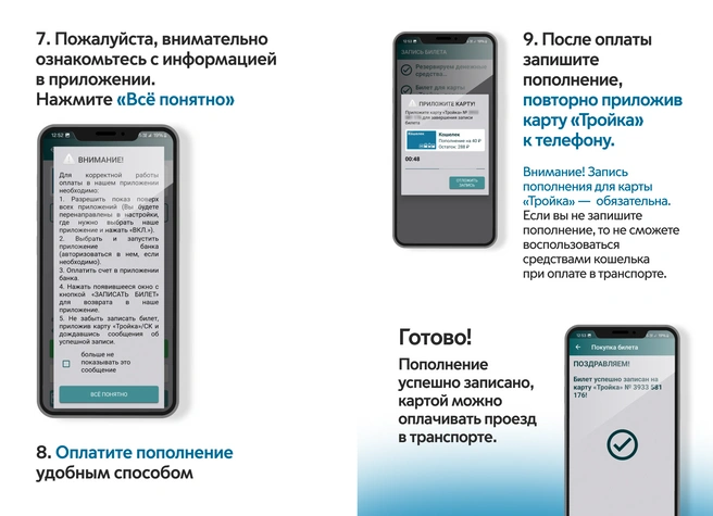 Источник: ООО&nbsp;«Сбертройка»