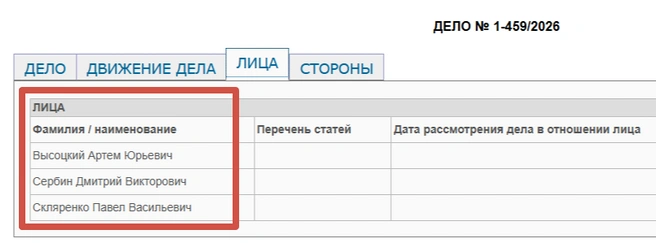 Источник: Ленинский районный суд Оренбурга