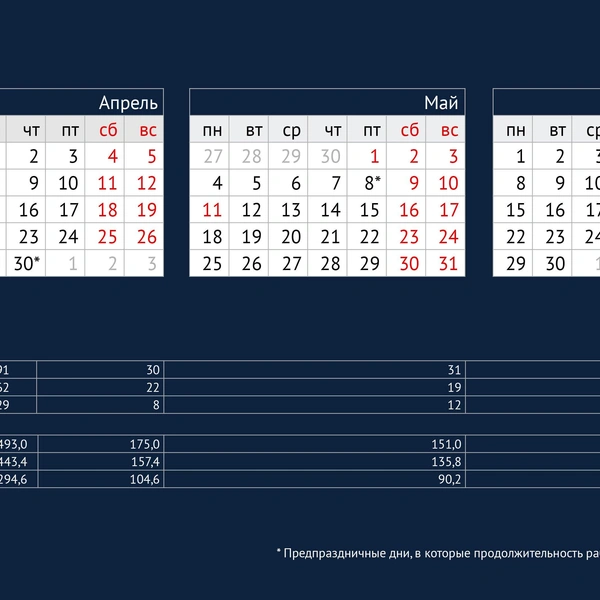 Источник: Производственный календарь на 2026 год / Госдума