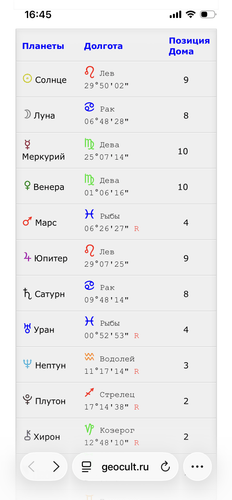 Изображение пользователя