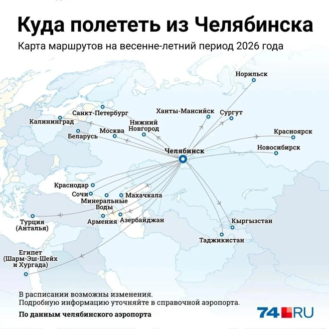 Источник: Семен Казьмин