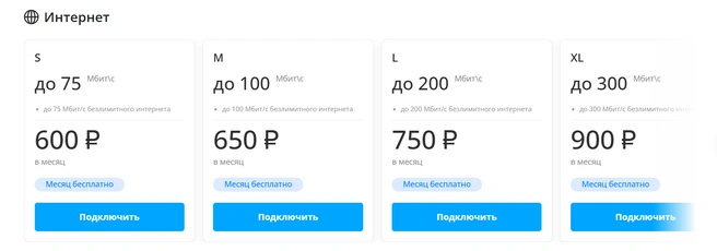У этого провайдера стоимость стартует с 600 рублей за 75 Мбит/с | Источник: Telecoma / rightside.ru