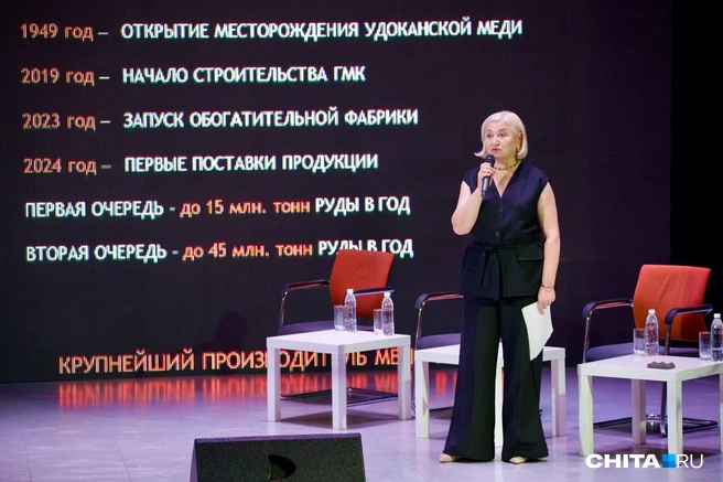 Ирина Левкович | Источник: Олег Фёдоров / CHITA.RU