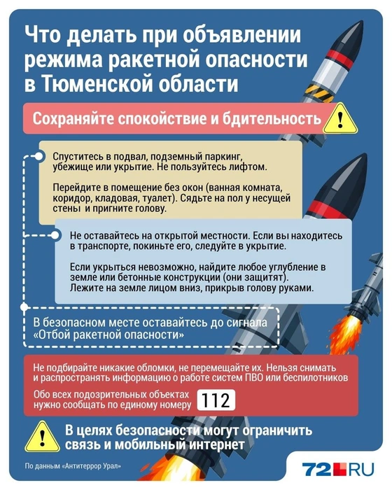 В Тюменской области действовал режим ракетной опасности. Хроника | Источник: Дмитрий Гладышев / Городские медиа