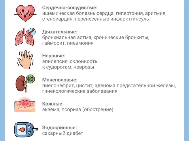 Полноценное погружение в прорубь можно заменить на умывание освящённой водой. | Источник: Юрий Орлов / Городские медиа