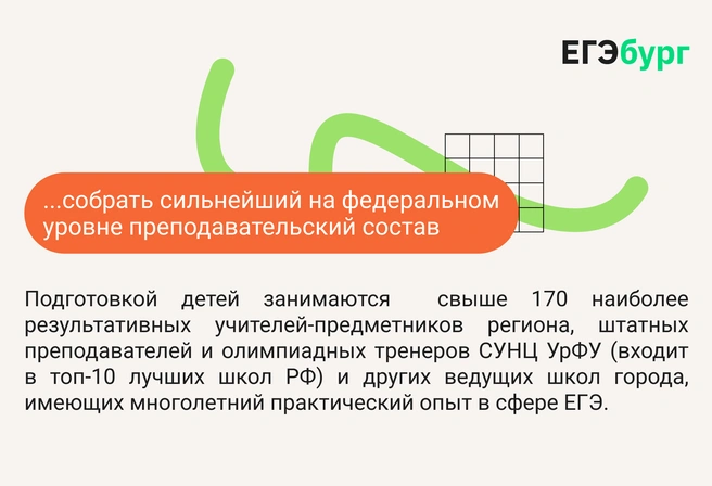 Чтобы заниматься у этих наиболее результативных в регионе учителей-предметников, не обязательно менять школу и преодолевать огромный конкурсный отбор | Источник: ЕГЭбург