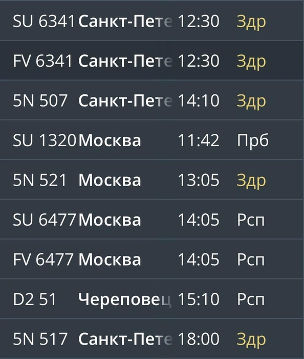 Источник: mmkavia.ru