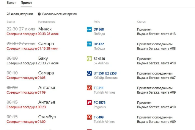 Пассажирам Внуково этой ночью придется нелегко | Источник: «Яндекс. Расписания»