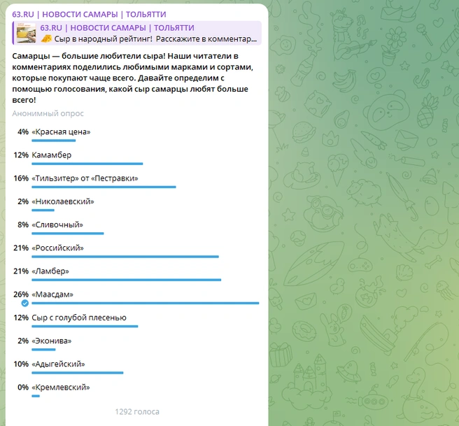 Источник: 63.RU / t.me