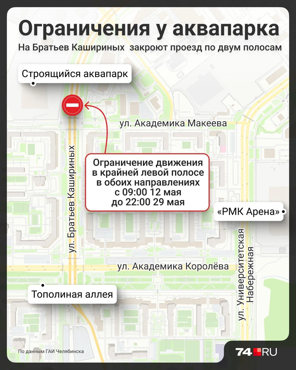 Источник: Семен Казьмин