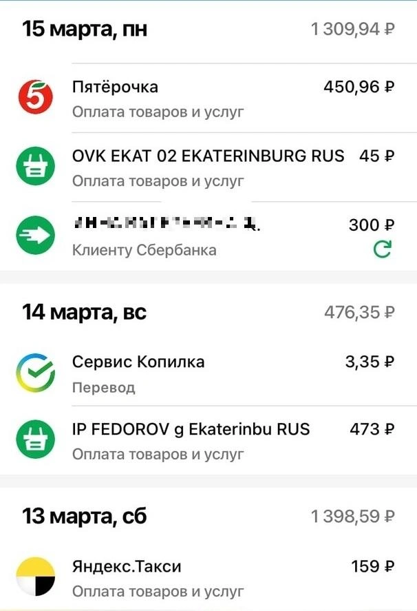 Как узнать, куда уходят деньги на Tele2