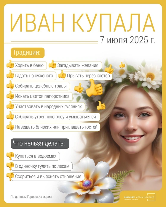 Источник: Полина Авдошина / Городские медиа