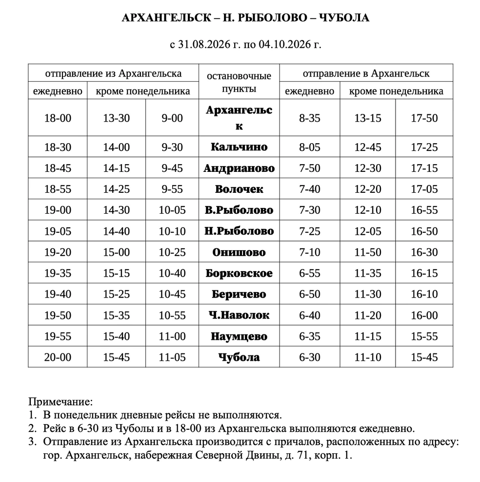 Расписание с 31 августа по 4 октября | Источник: arpnet.ru