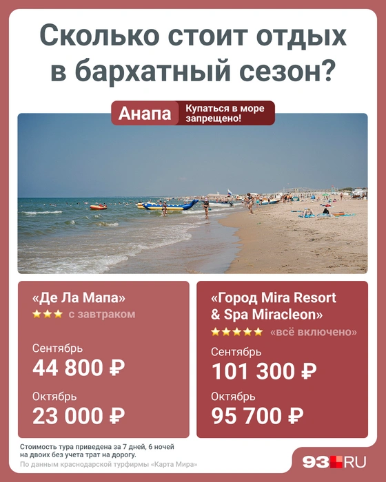 Источник: Мария Романова / Городские медиа