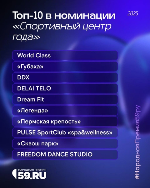 Источник: Анастасия Емельянова / Городские медиа
