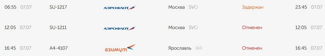 Рейсы задерживают или отменяют | Источник: онлай-табло Курумоча