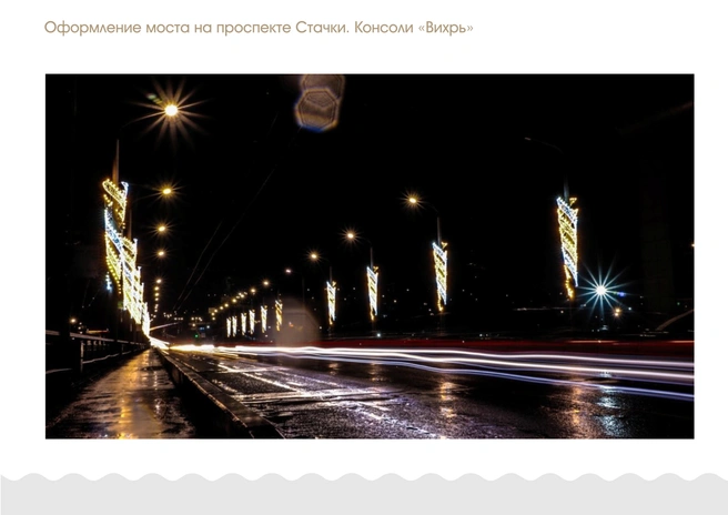 Источник: сайт Госзакупок