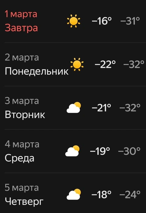 Прогноз погоды на 1–5&nbsp;марта в Югре | Источник: Яндекс Погода 