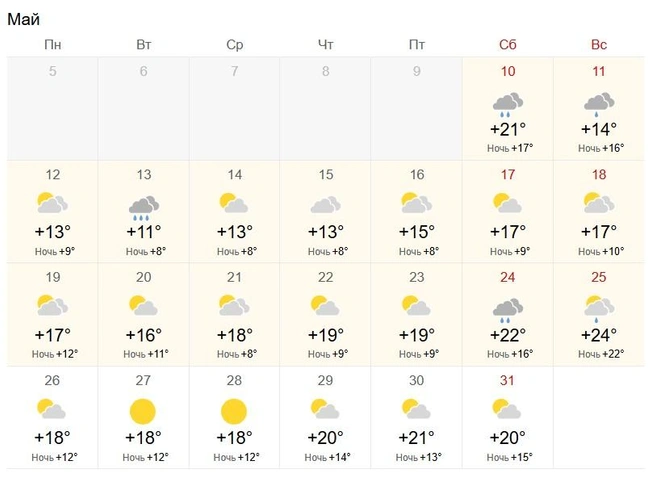 Источник: World-weather.ru