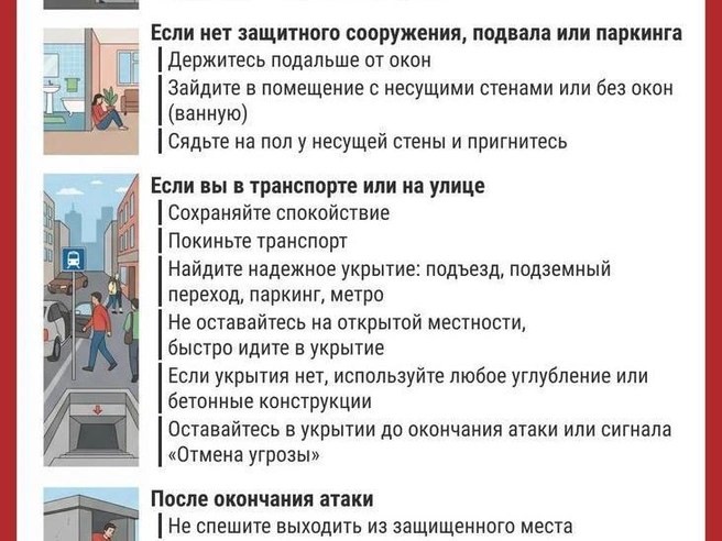Рекомендуется сохранить данную инструкцию | Источник: Филипп Сапегин / E1.RU