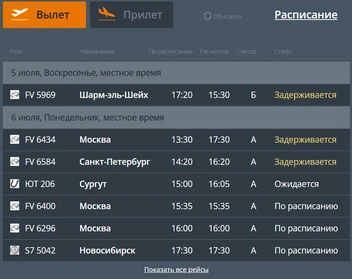 В Перми воют сирены — онлайн о беспилотной опасности в регионе | Источник: сайт международного аэропорта Пермь