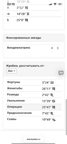 Изображение пользователя