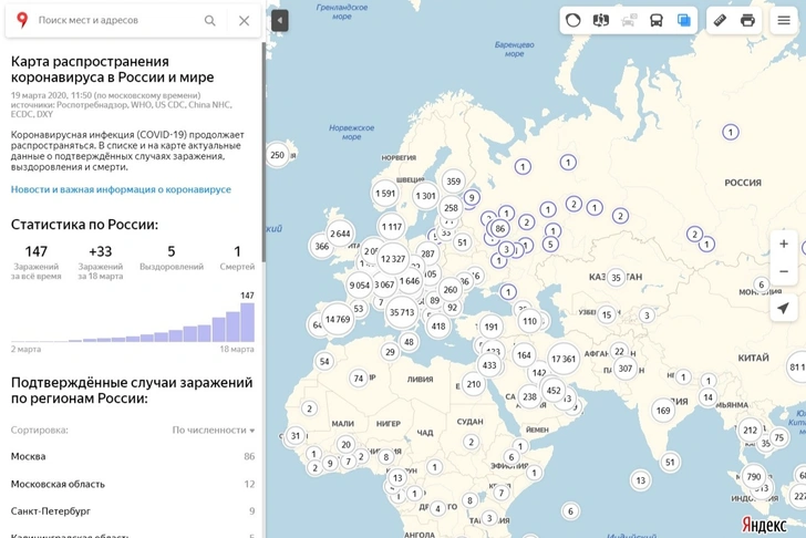 «Яндекс» сделал интерактивную карту распространения коронавируса, и данные по России там выделены особо
