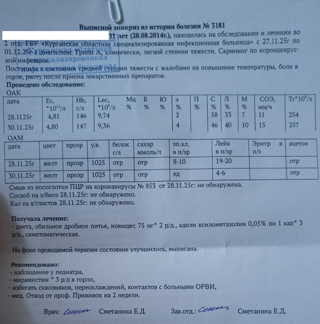 Источник: Екатерина Парменова