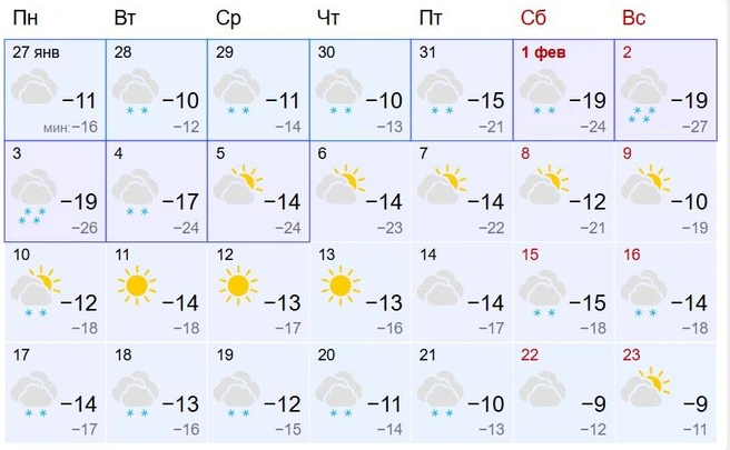 Снегопады ожидаются во второй декаде | Источник: Gismeteo