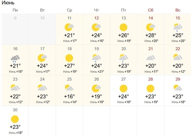 Источник: World-weather.ru